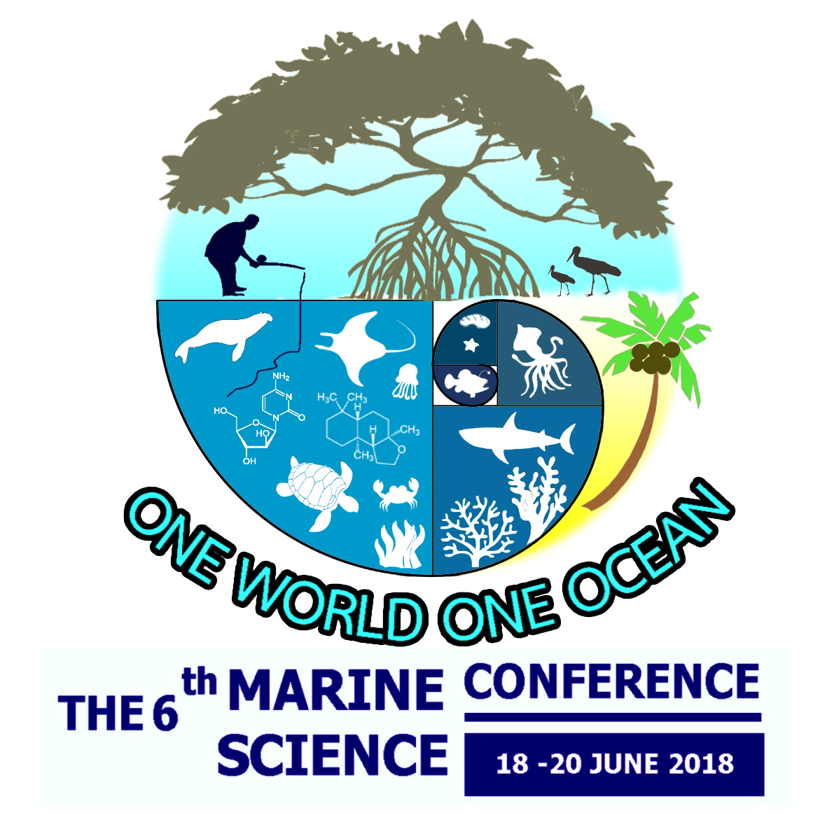The 6th Marine Science Conference